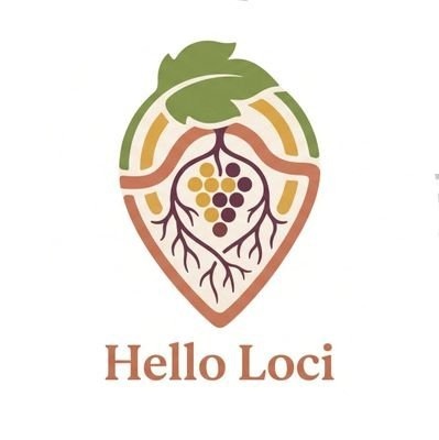 Hello Loci